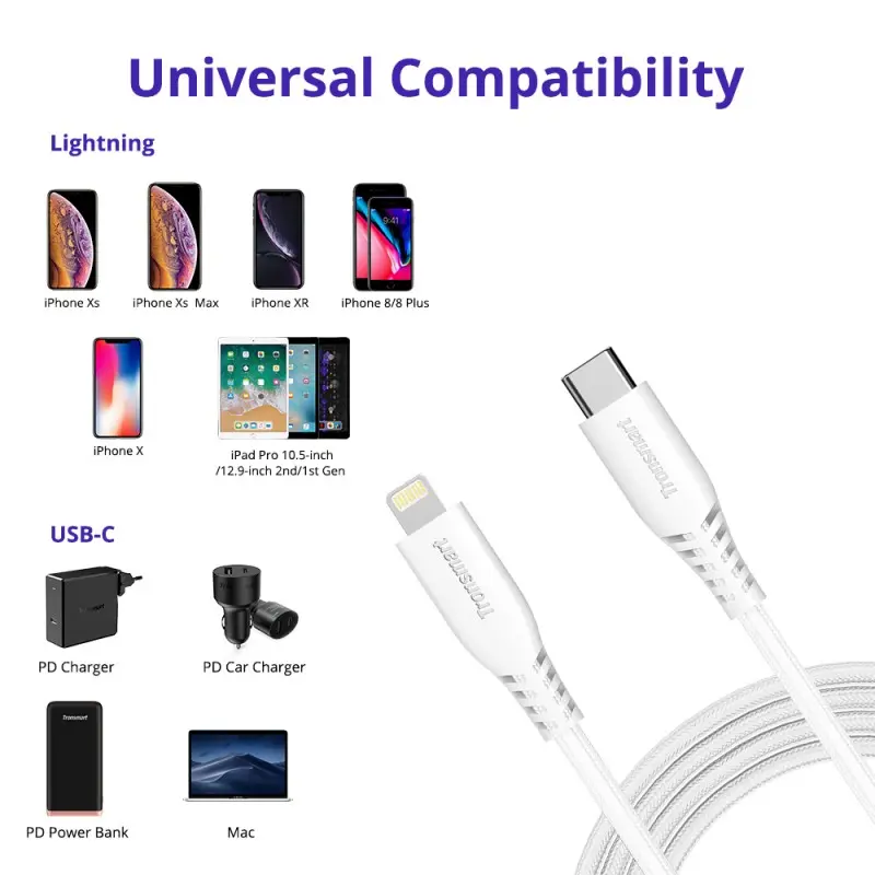 Cable Lightning Tronsmart Iphone 2m - Juamppe 8.webp